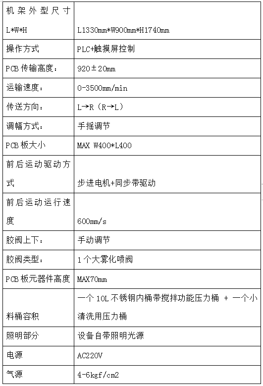 跨线式整板涂覆机